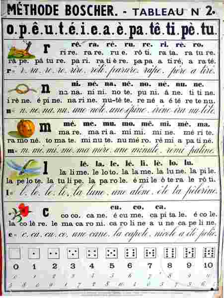 Apprentissage de la lecture, la Méthode Boscher Tableau+2+mini+qual