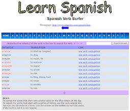 Lingolex Aprende Español