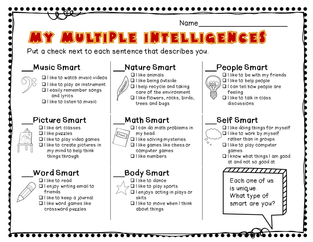 Printables Career Exploration Worksheets the middle school counselor discovering ourselves part of then i had them complete worksheets to help identify their goals interests and smarts this is just one wor