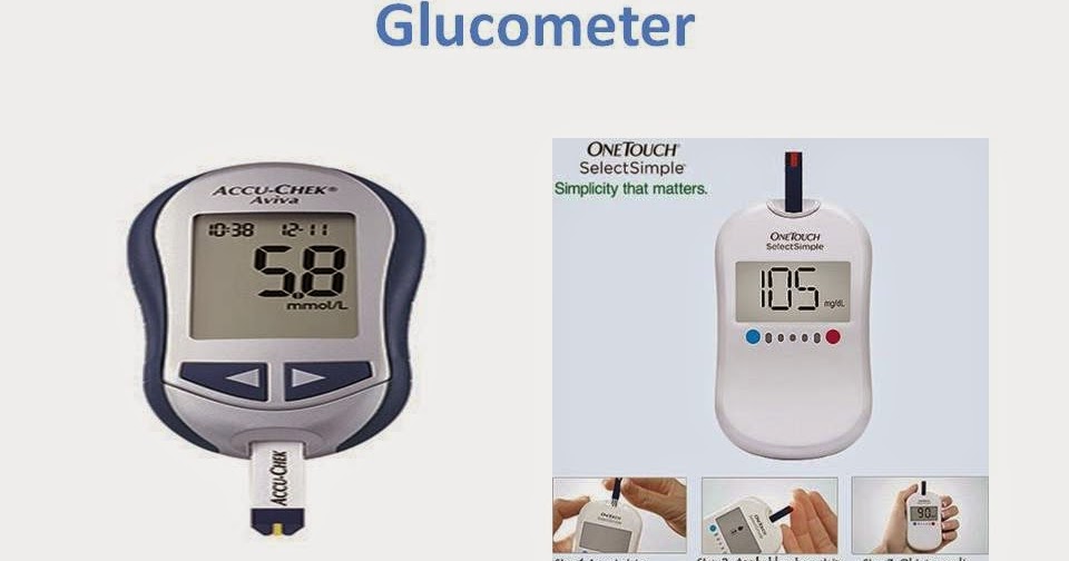 BioResource How does or Glucose monitoring device work?