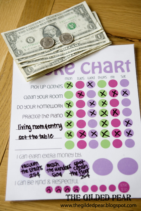 Money Earning Chore Chart