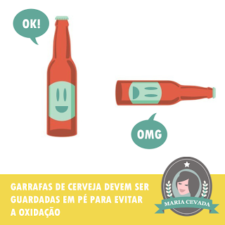 Armazenamento de Cerveja