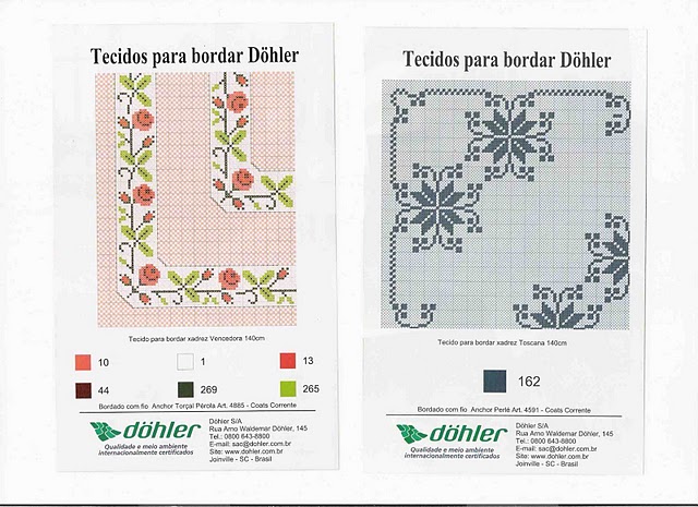 Gráfico bordado Döhler