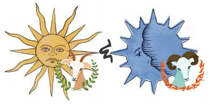 Sun in Capricorn, Moon in Aries