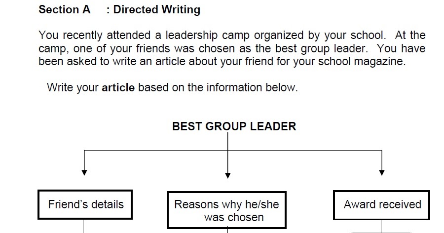 directed writing Types of directed writing there are various types of text that will be tested in the first question types of text that would be tested are: 1 speech/talk 2 report. directed writing Types of directed writing there are various types of text that will be tested in the first question types of text that would be tested are: 1 speech/talk 2 report.