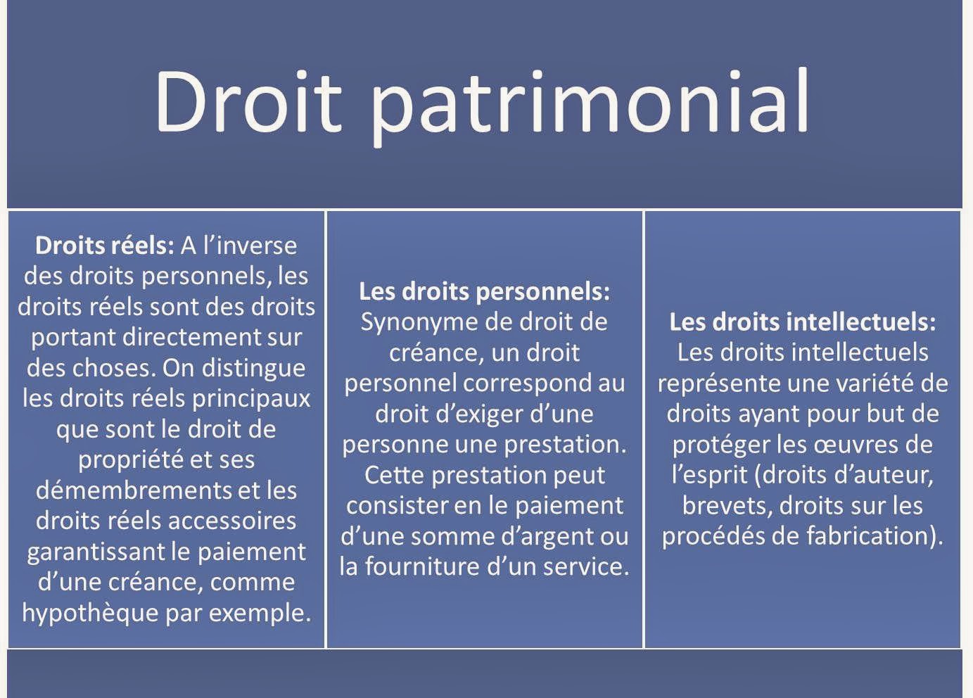 My Name Is Or Droit 2nde partie