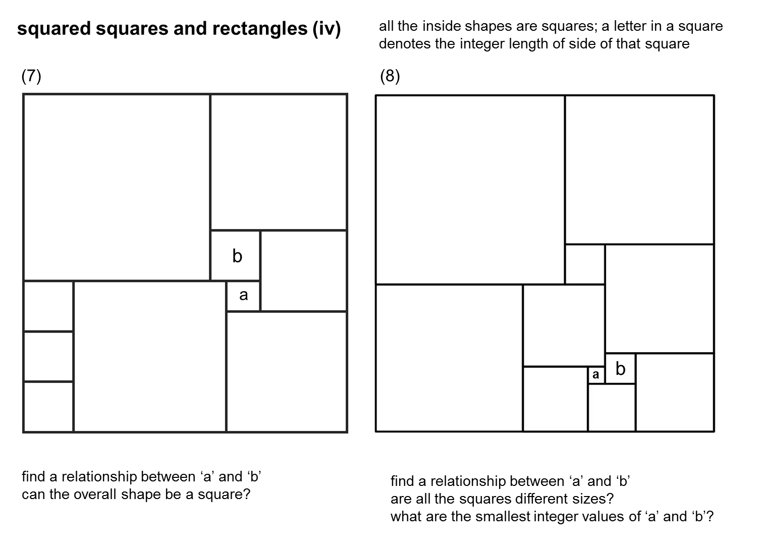 Are all squares rectangles?