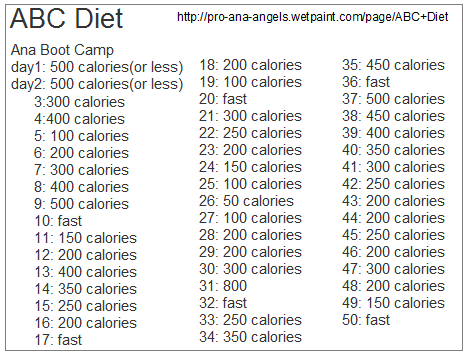 Abc Diet Challenge