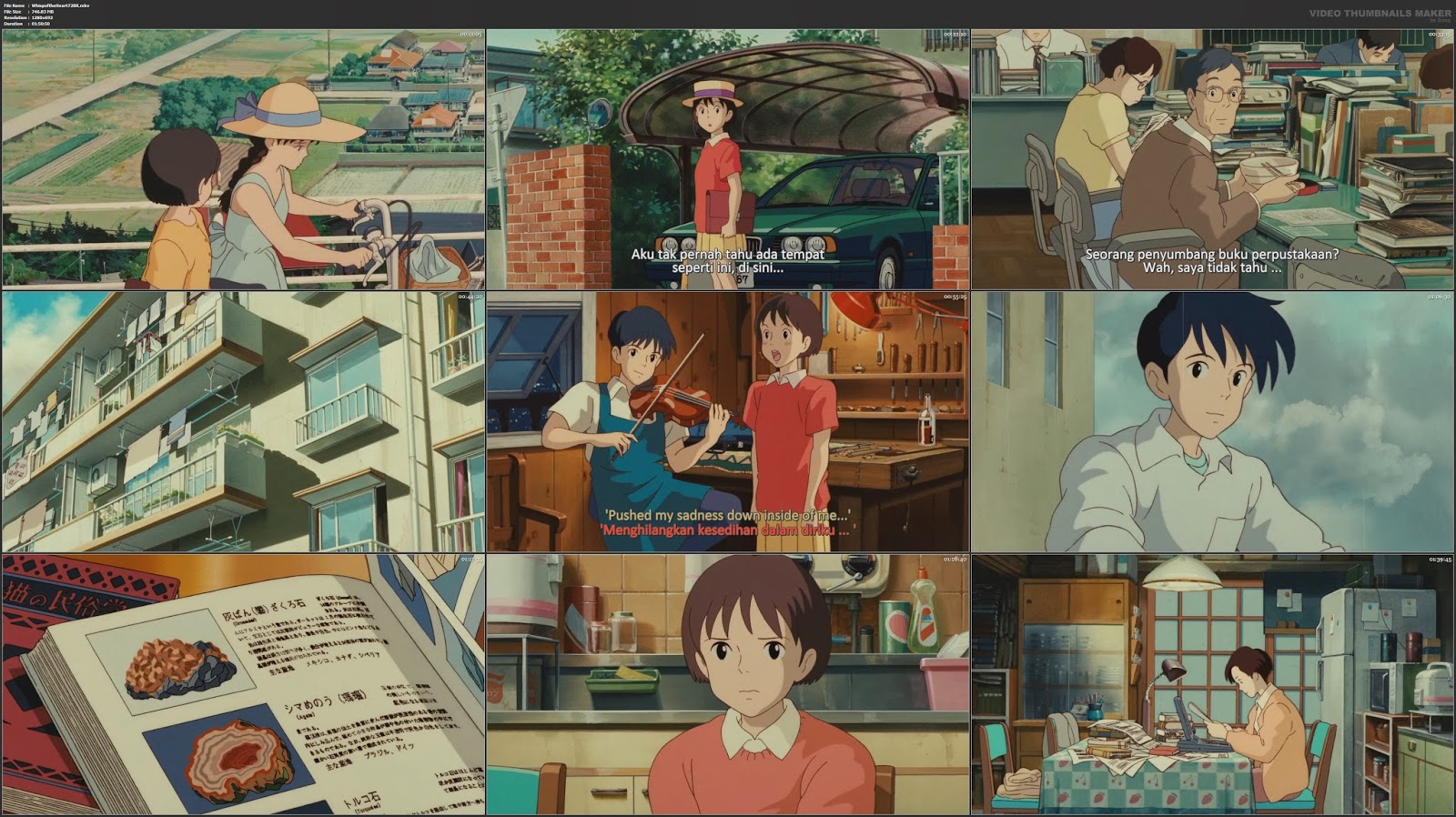 Whisper Of The Heart BRRip 720p Sub Indo