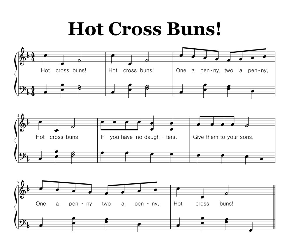 Hot Cross Buns Recipe Expat with Kids