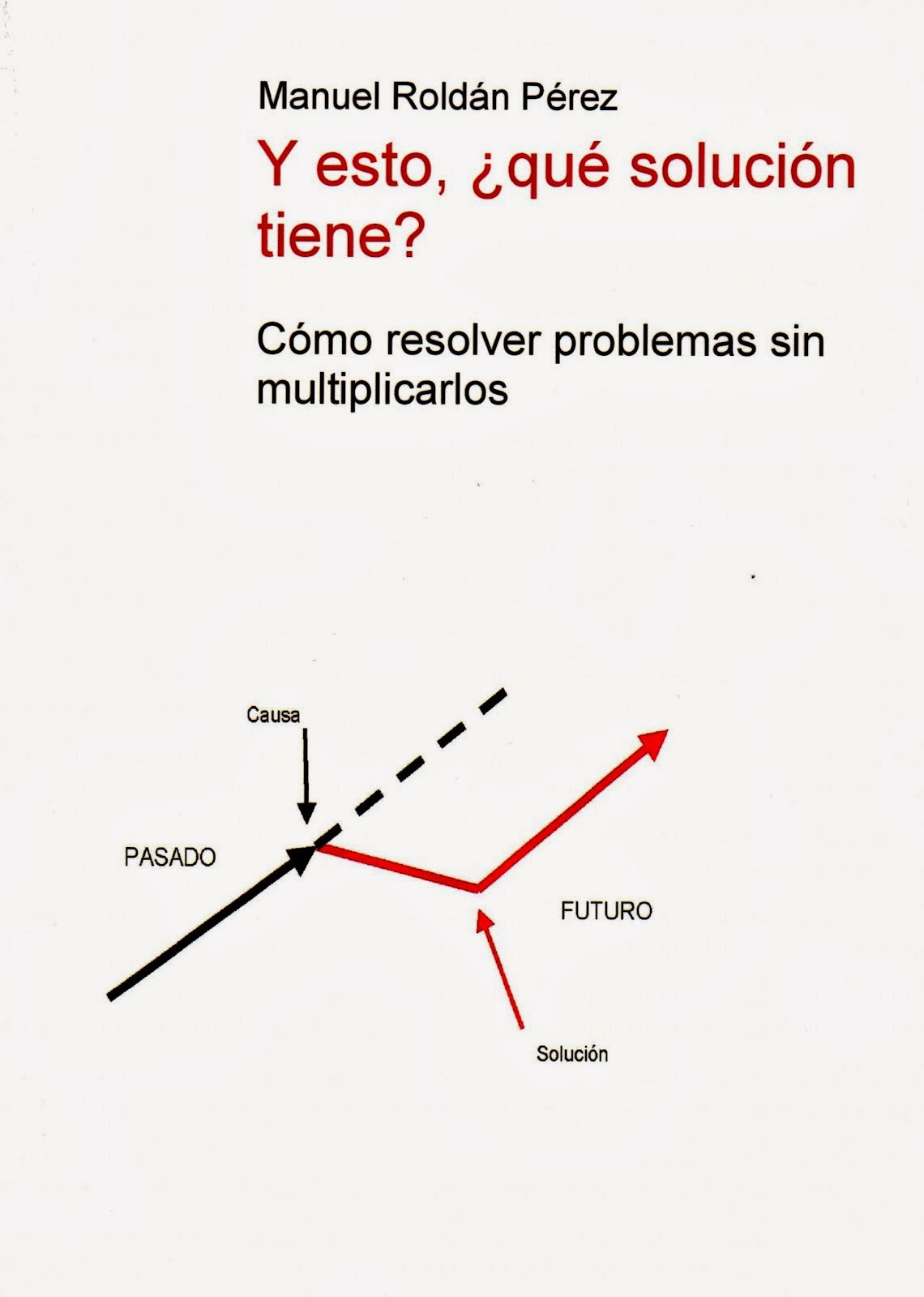 Y esto, ¿qué solución tiene?