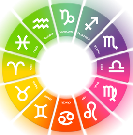 Zodiac sign: Horoscope Prediction 2021