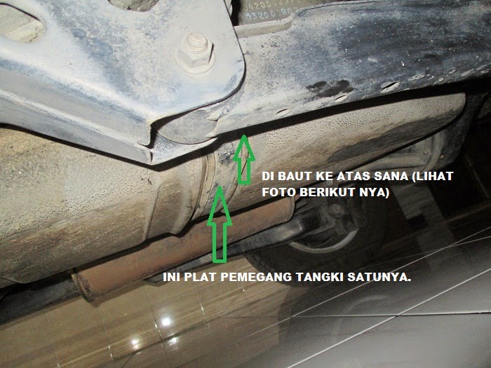 Mengungkap Misteri: Panduan Lengkap Membuka Tangki Bensin Toyota Innova