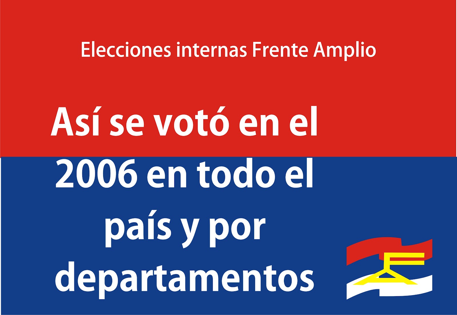Frente Amplio