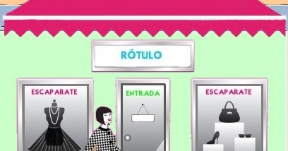 Merchandising: Diseño exterior del establecimiento
