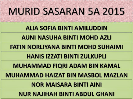 SASARAN 5A 2015