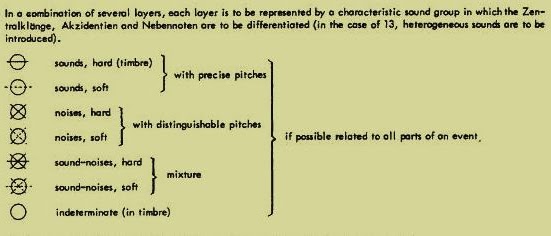 19 Degrees 56 Minutes North 02 Degrees 19 Degrees 56 Minutes North 02 Degrees