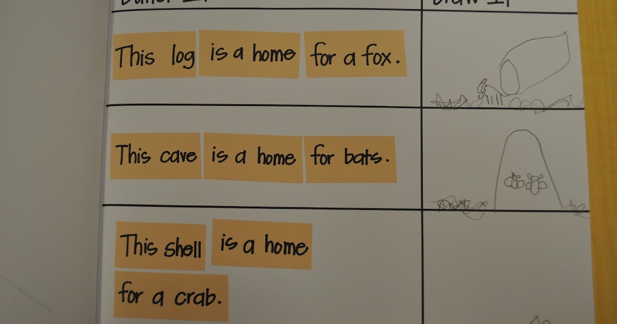 Creating Readers And Writers More On Guided Writing 