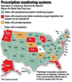 Pa Prescription Drug Monitoring Program