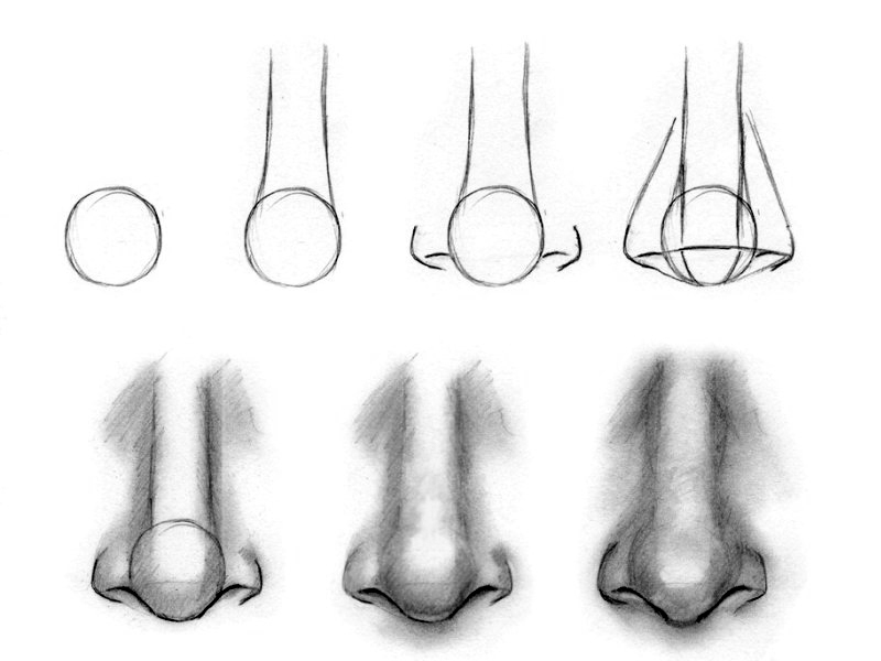 Como desenhar um rosto realista? - Desenhos Realistas