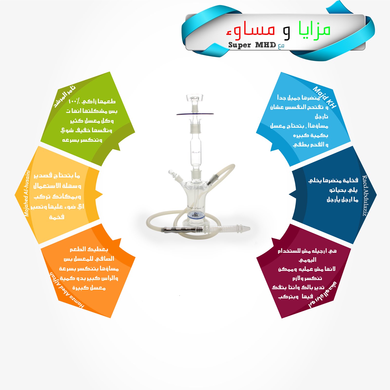 مزايا و مساوء الارجيلة الزجاجية