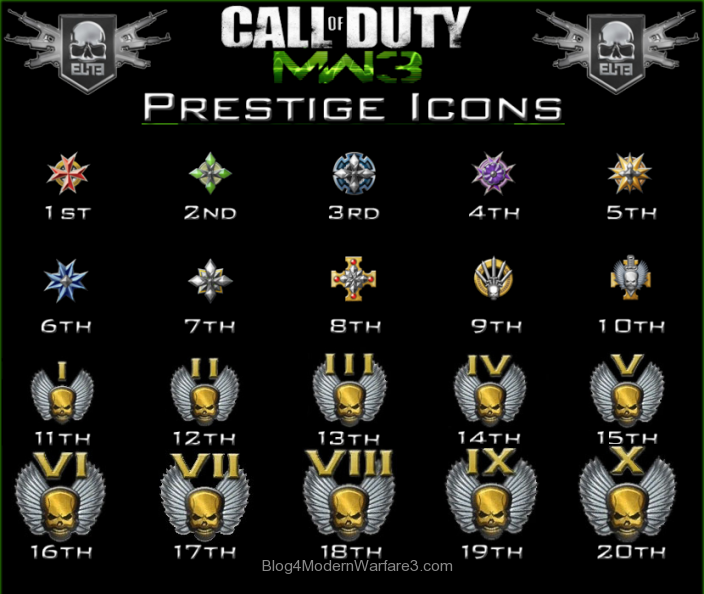 arispark Prestige in COD Modern Warfare 3 Online