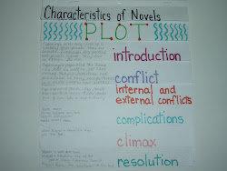 PLOT ANALYSIS FOLDABLE