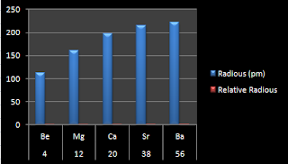 Ajda's Amazing Grade 8 Science Blog: August 2012