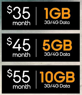 best prepaid phone plans