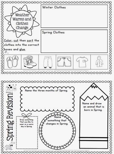 Spring themed resources and ideas