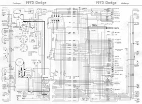 Diagram On Wiring: Dodge Challenger 1973 Complete Wiring Diagram