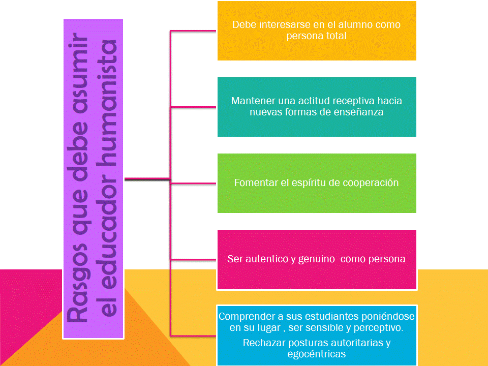 online in defence of objectivity