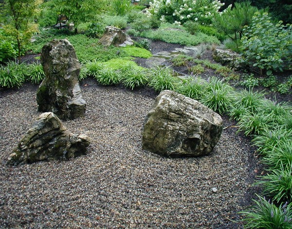 Two Men And A Little Farm Inspiration Thursday Small Zen Garden