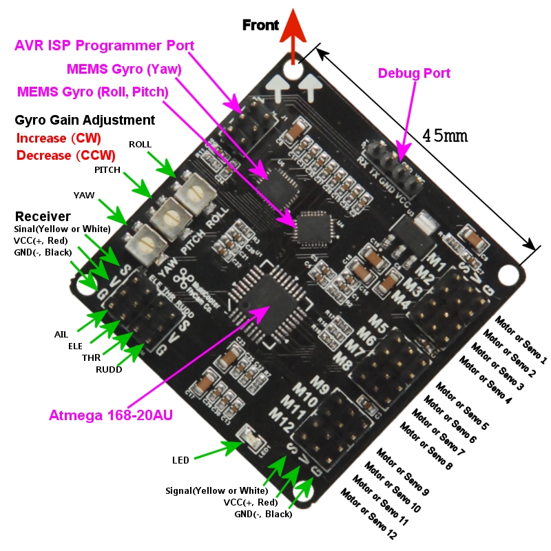flight control system for quadcopter flight control system for quadcopter