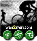 wan2sport