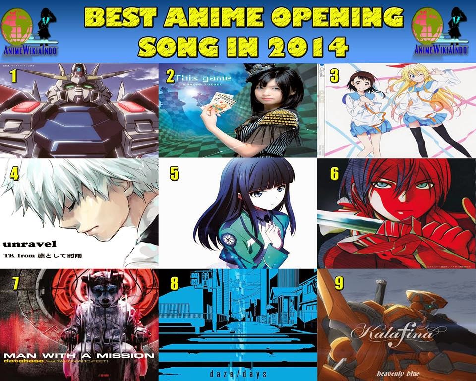 Best Anime Of Summer 2014