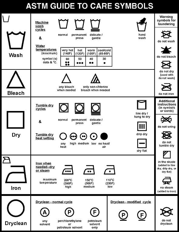 Our Essential Guide to Wash Care Symbols And clothes that are bleachable are easier to get clean. When a care label doesn’t mention bleach or says