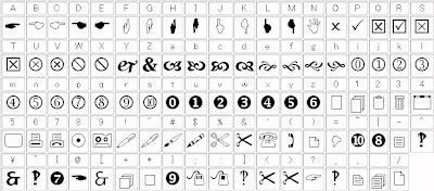 riddle helper april 2011 base 3 chart