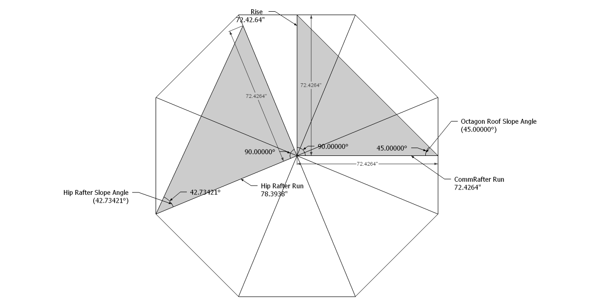Roof Framing Geometry Octagon Roof Framing Layover Valley