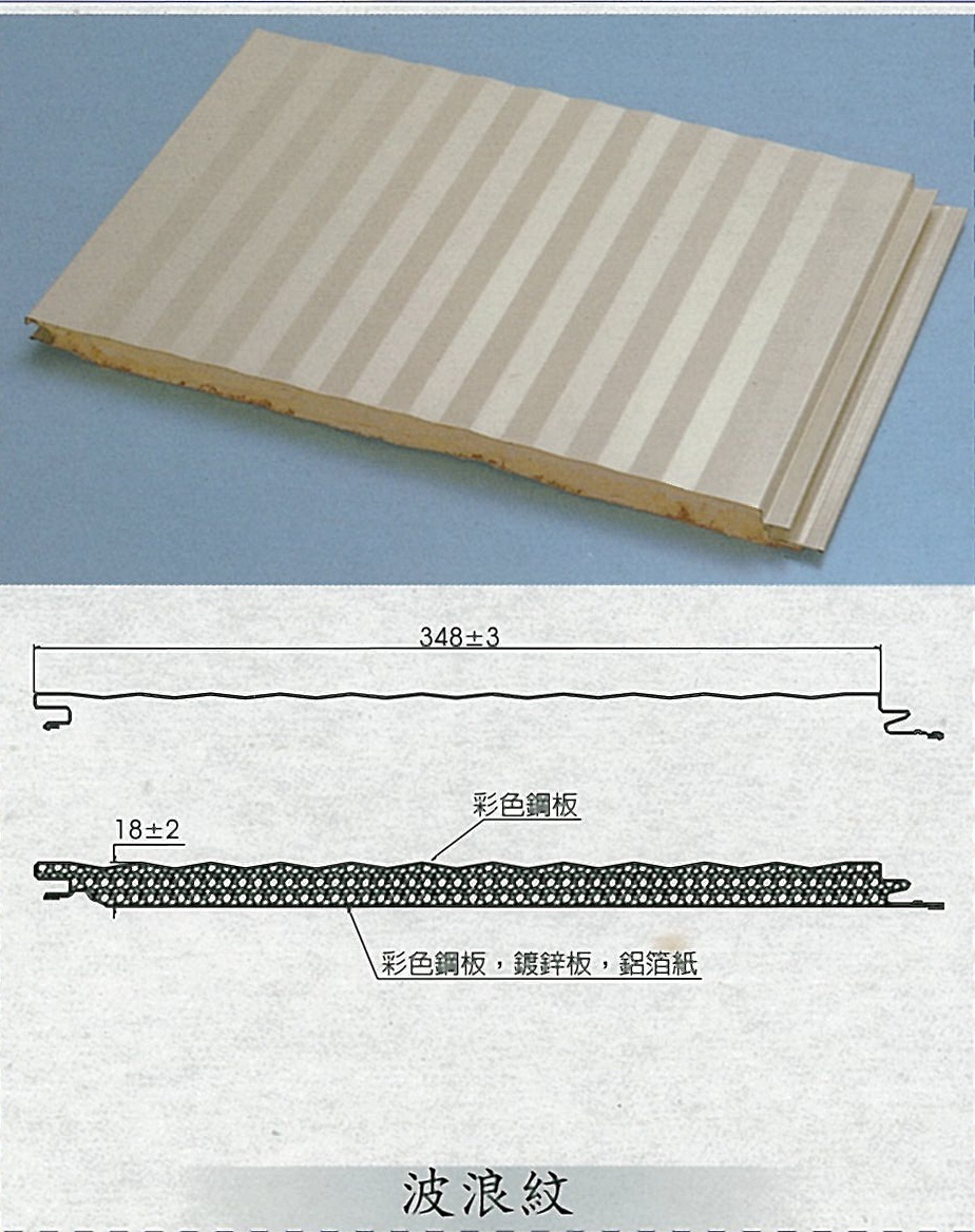350型複合式金屬內外牆裝潢壁板 波浪紋 漢將實業有限公司 優質廠商品質服務第一 台南彩色鋼板 彩色浪板 金屬壁板 金屬鋼板 壁板 裝潢建材 鋼板