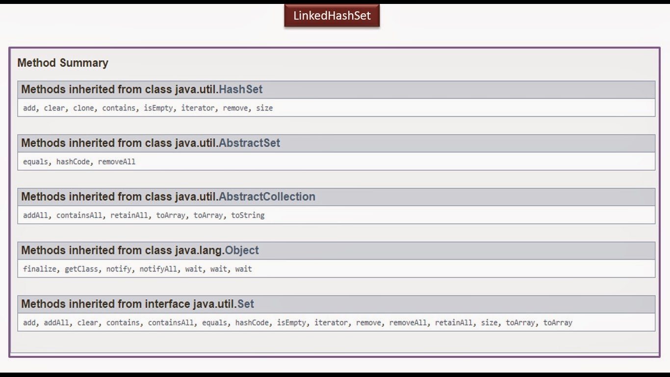 java introduction Download microservices for java developers: a hands-on introduction to frameworks and containers brought to you in partnership with red hat reading compiled java. java introduction Download microservices for java developers: a hands-on introduction to frameworks and containers brought to you in partnership with red hat reading compiled java.