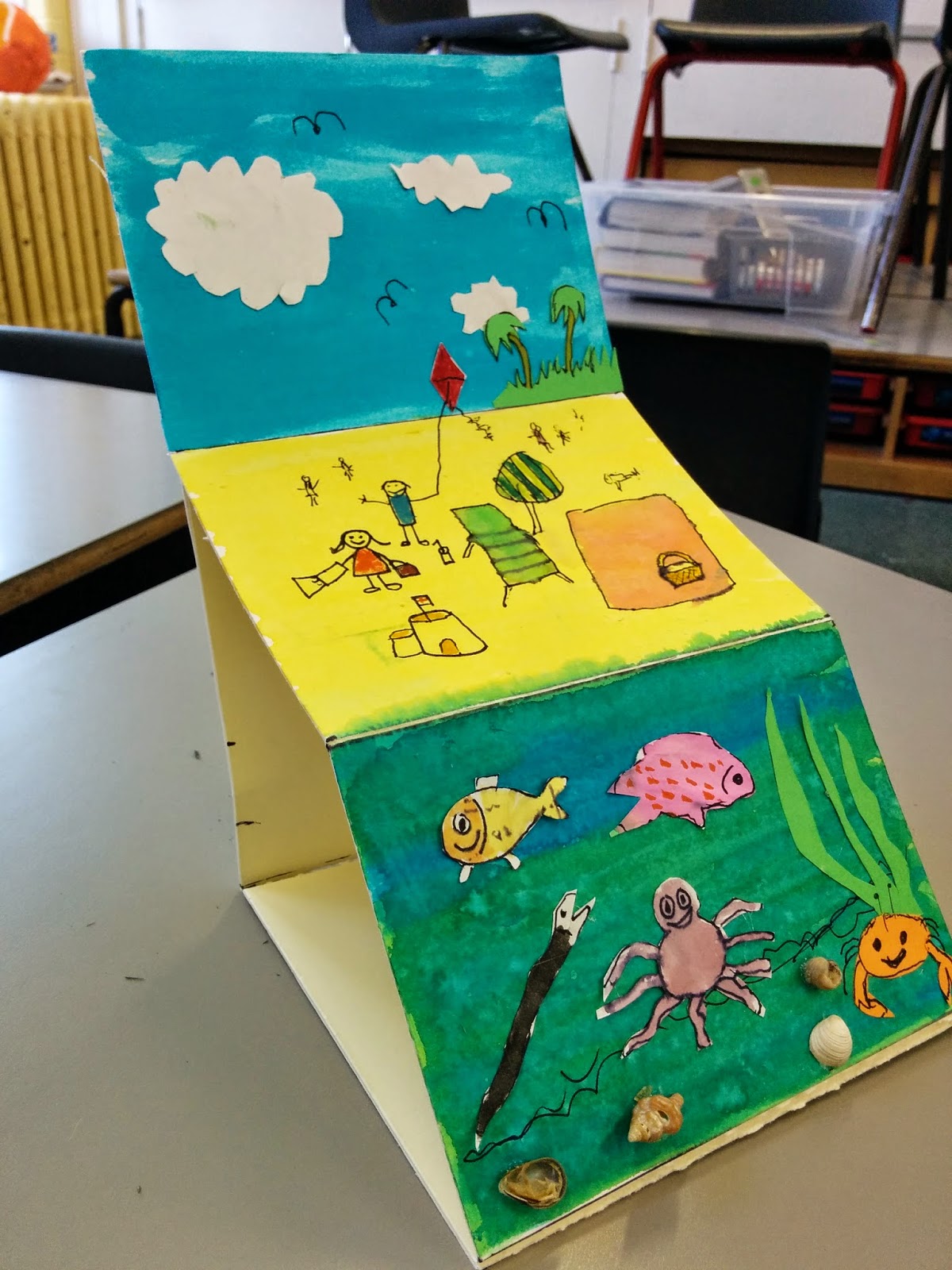 Blue abyss homework ideas image