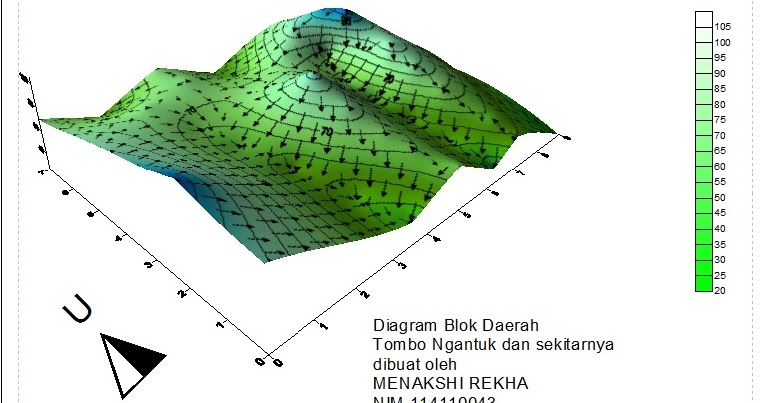 cara membuat overlay peta di surfer 9 cara membuat overlay peta di surfer 9