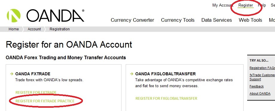 How to play forex in malaysia