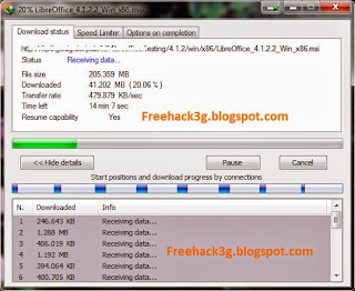 airtel vpn hack 2013