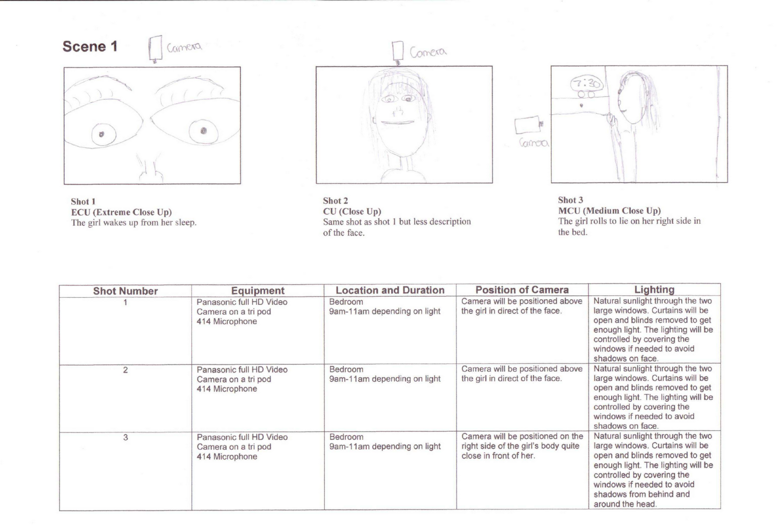 Short Film Storyboards and Shot List
