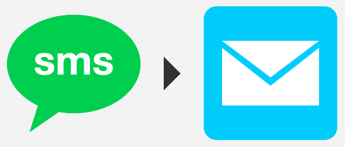 hammerspoon send sms on login hammerspoon send sms on login