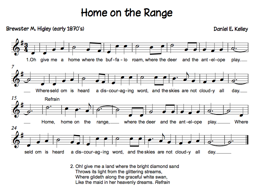 Recorder Songs DEFGABCD' Beth's Notes