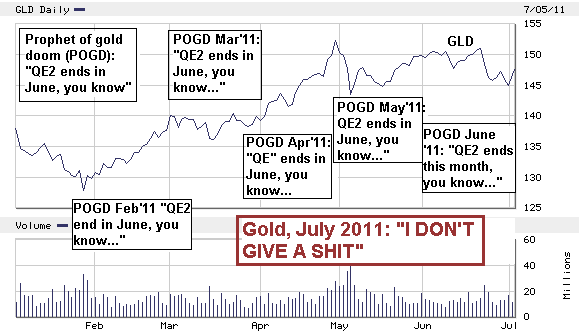 gld_qe2.gif