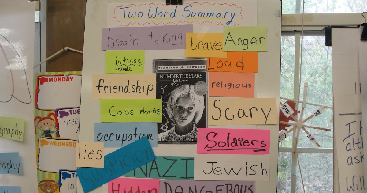 Reading Is Thinking: Number The Stars